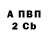 Альфа ПВП кристаллы Napolovinu Privitii